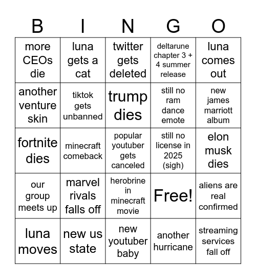 2025 Predictions Bingo Card