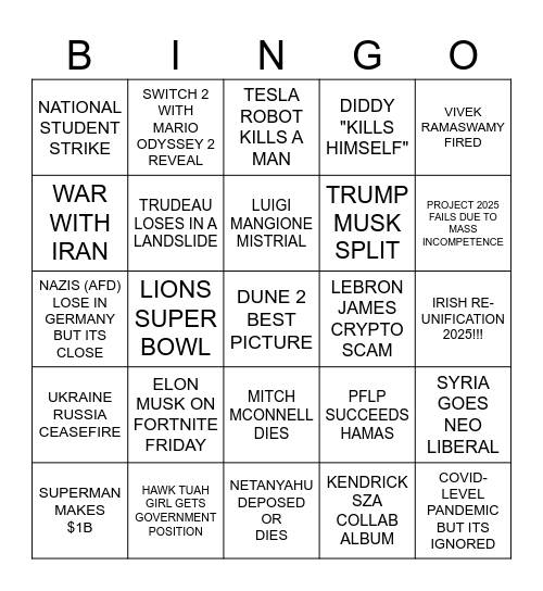 2025 PREDICTIONS Bingo Card