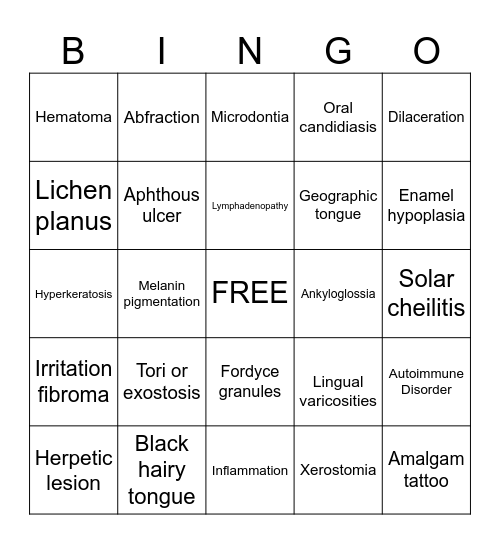 Oral Pathology Bingo Card