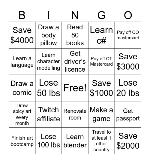 New Year’s Resolution Bingo Card