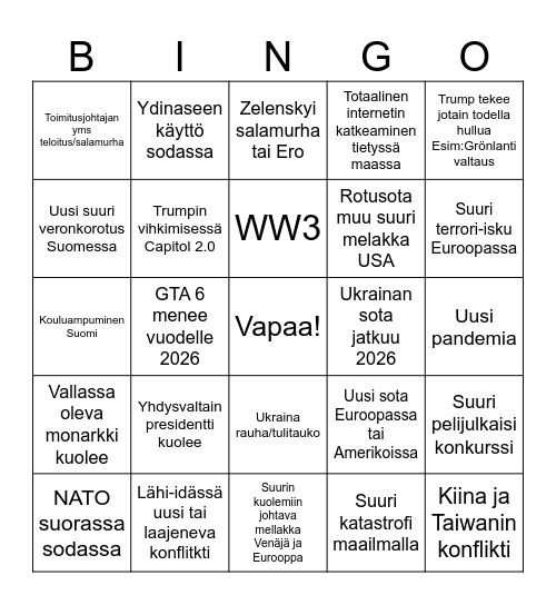Stavka Bingo 2025 Bingo Card