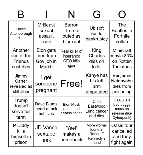 2025 Predictions Bingo Card
