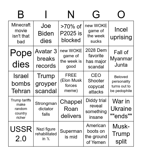 Globe's 2025 Prediction Bingo Card