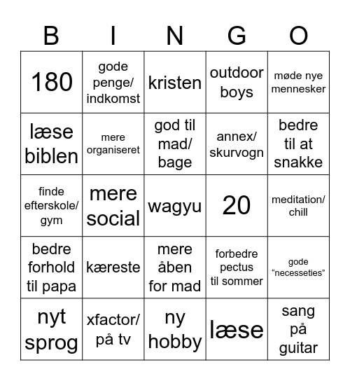 Nytårsforsæt Bingo Card
