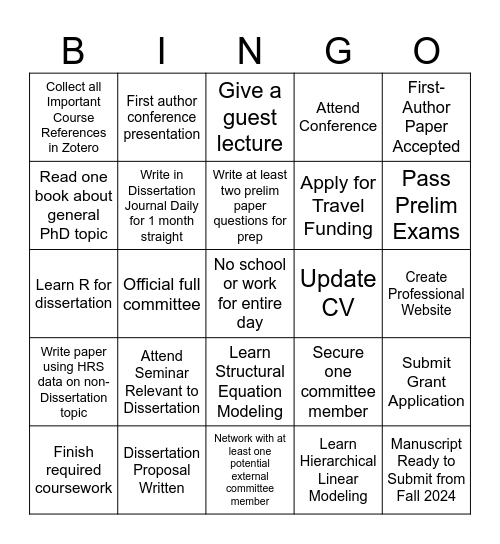 2025 Professional Goals! Bingo Card