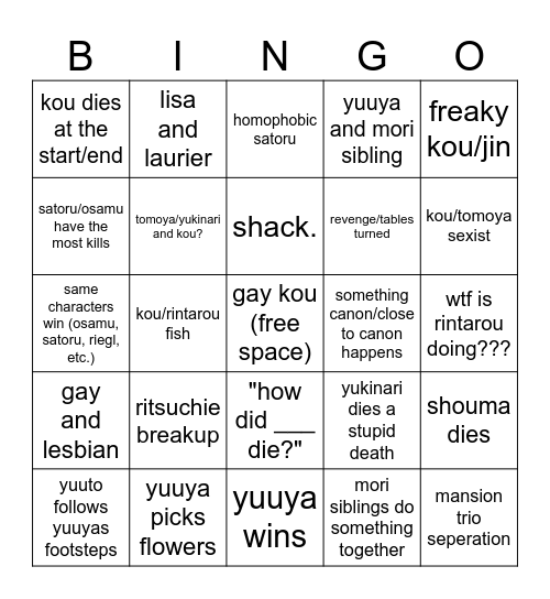 wolf game hunger games bingo Card