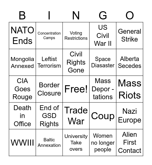 2025 Tyranny Bingo Card