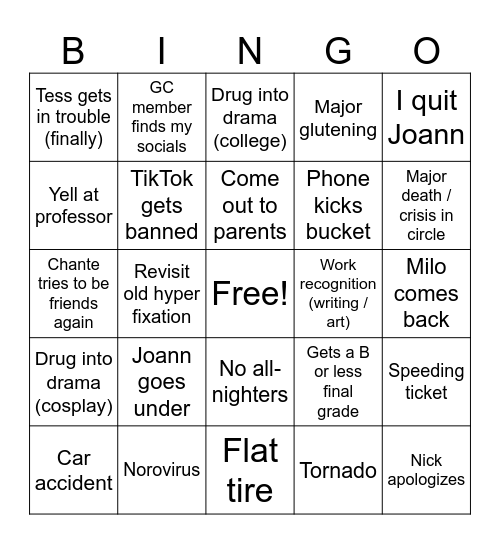 Parker’s 2025 Death Round Bingo Card