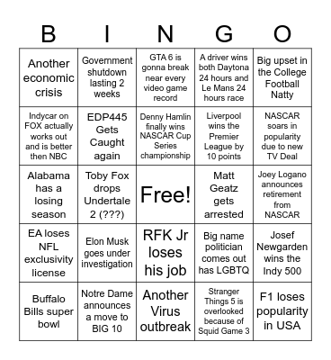 2025 Predictions Bingo Card