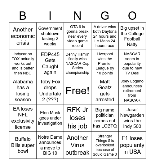 2025 Predictions Bingo Card