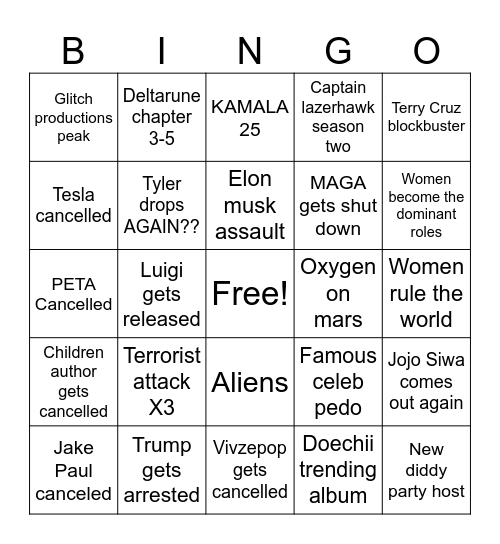 2025 predictions Bingo Card