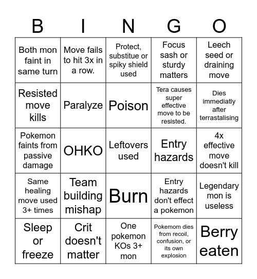 Then we battle - Battle stage Bingo Card