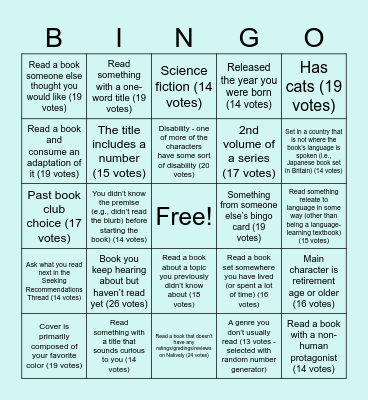 Natively Bingo 2025 Bingo Card