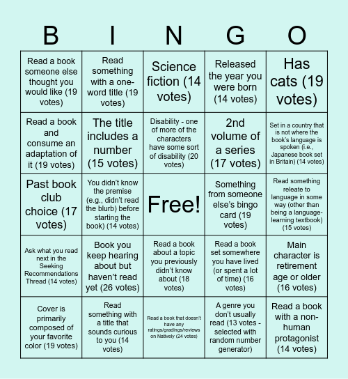 Natively Bingo 2025 Bingo Card