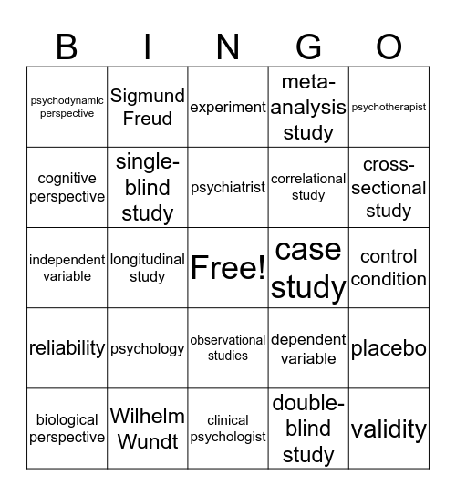 Research Methods  Bingo Card