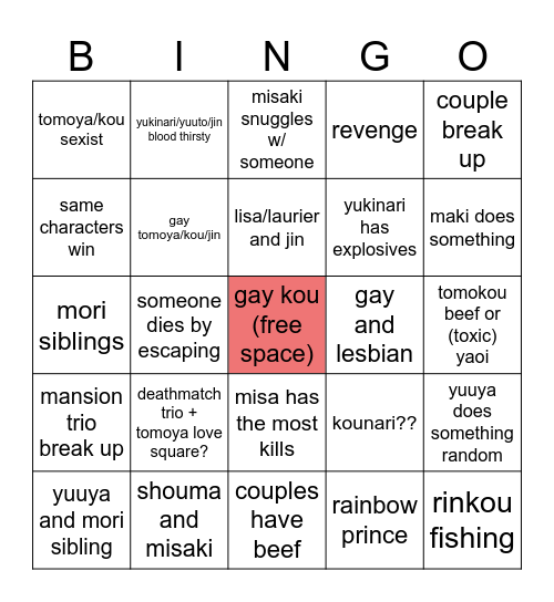 studio wasabi hunger games bingo idk Bingo Card