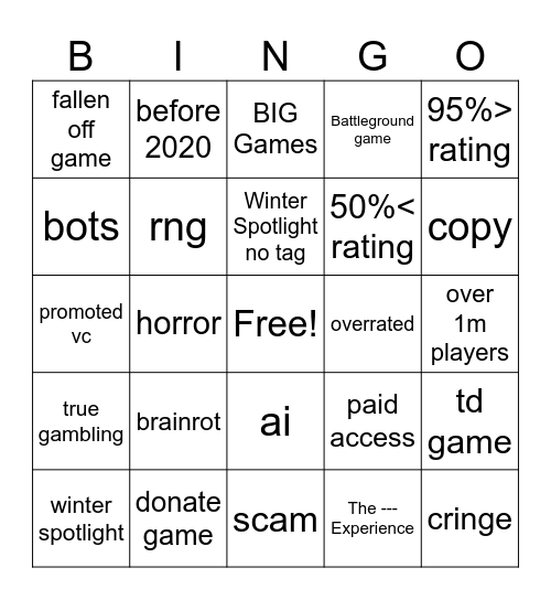 Roblox Charts Page Bingo Card