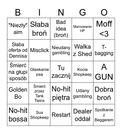 Gaming bingo (Rabbit Hole) Bingo Card