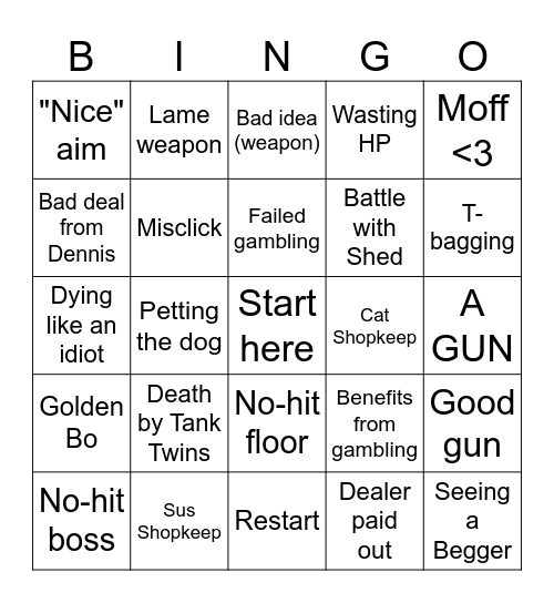 Gaming bingo (Rabbit Hole) Bingo Card