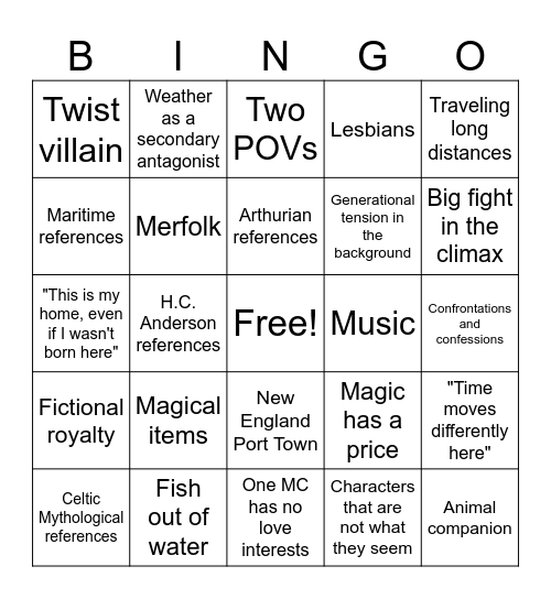 WIP Trope Bingo 4 Bingo Card