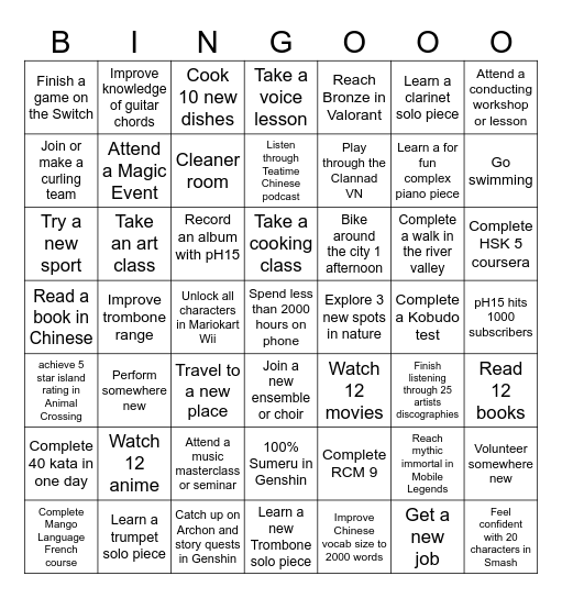 Isaac New Year Bingo Card