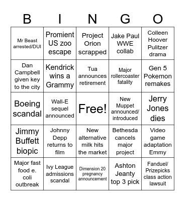 Theo's 2025 Pop Culture Bingo Card