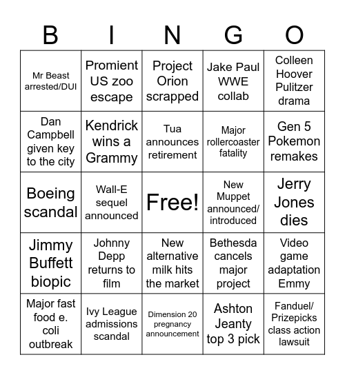 Theo's 2025 Pop Culture Bingo Card