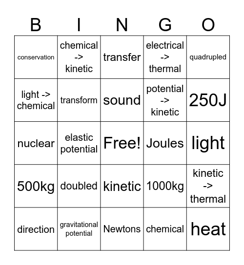 Energy Bingo Card