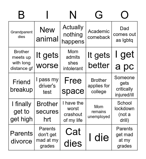 2025 Bingo Card