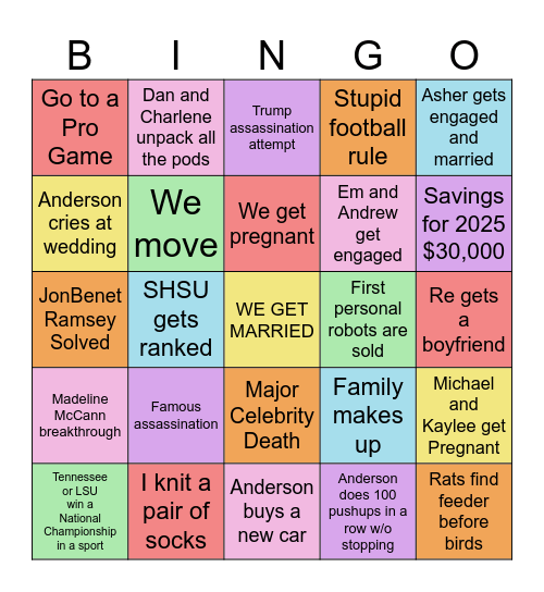 Our 2025 Predictions Bingo Card