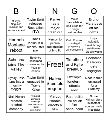 Dani's 2025 Pop Culture Bingo Card