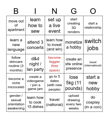 Honie's 2025 Bingo Card Bingo Card