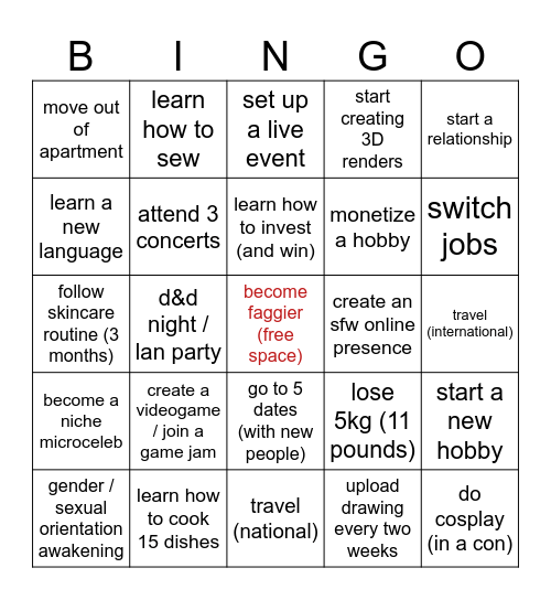 Honie's 2025 Bingo Card Bingo Card