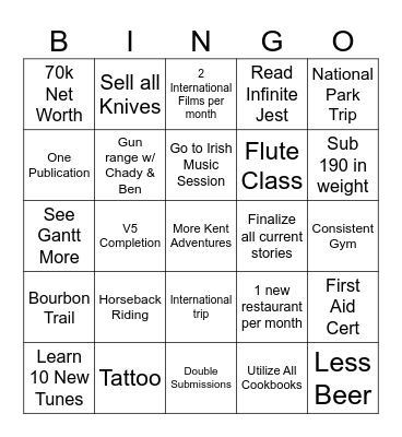 Josh's 2025 Bingo Card