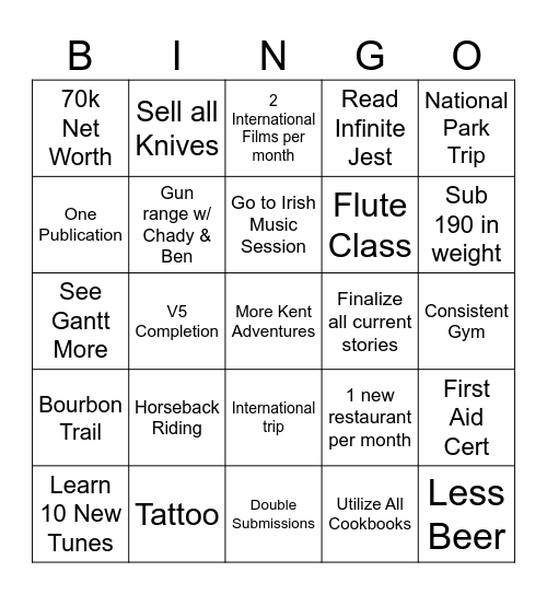 Josh's 2025 Bingo Card