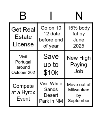 2025 - The Path to Consistency Bingo Card