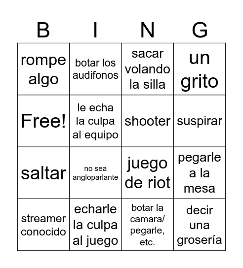 gamer rage Bingo Card