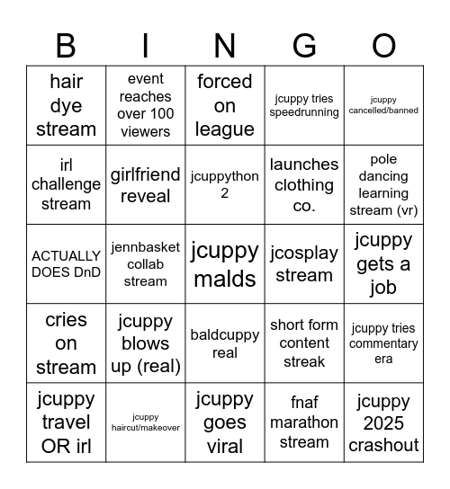 Jcuppy 2025 Bingo Card