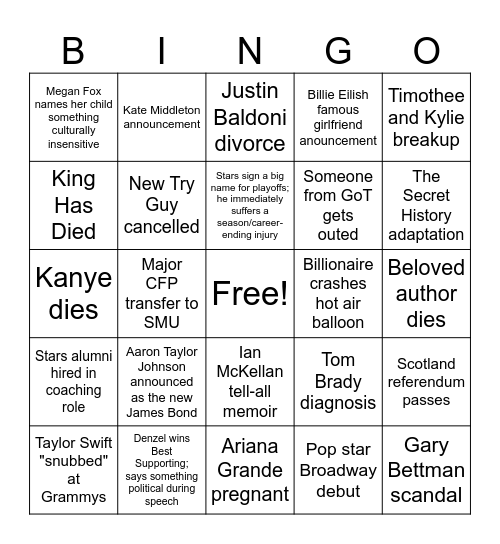 Maria's 2025 Pop Culture Bingo Card