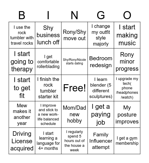 2025 Personal Predictions Bingo Card