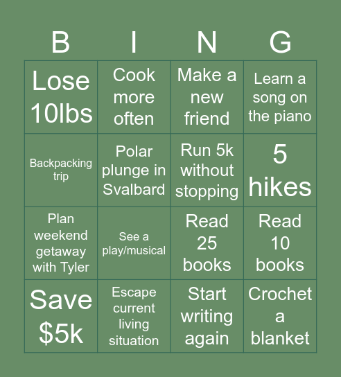 2025 personal bingo Card