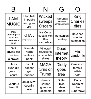2025 predictions Bingo Card