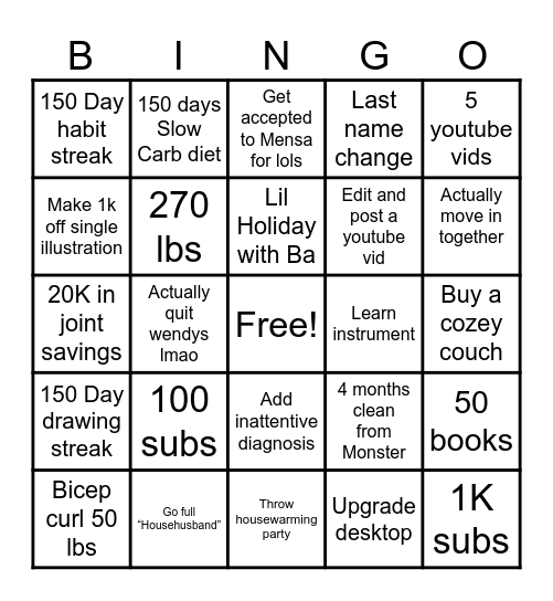 James' 2025 Bingo! Bingo Card