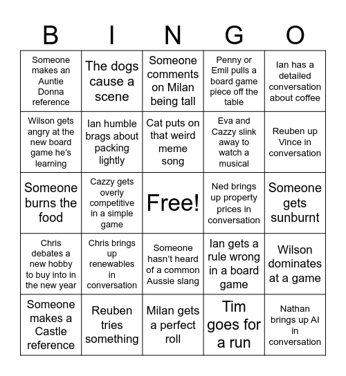 Ballina Bingo Card