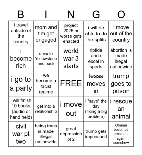 2025 predictions Bingo Card