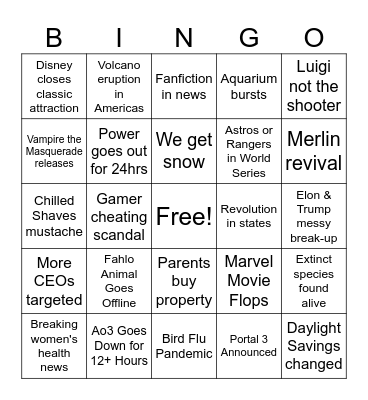 2025 Predictions Bingo Card
