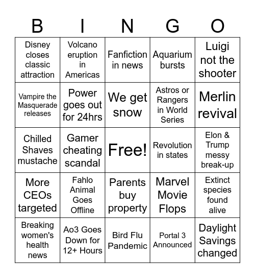 2025 Predictions Bingo Card