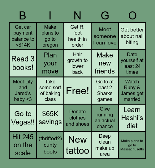 Miya’s 2025 <3 Bingo Card