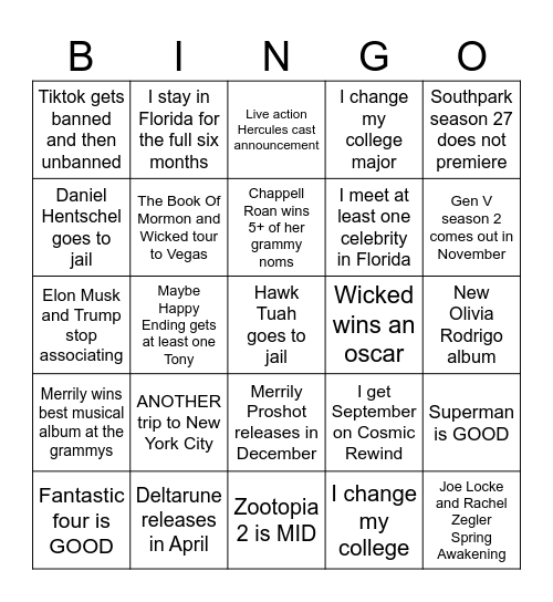 2025 Predictions Bingo Card