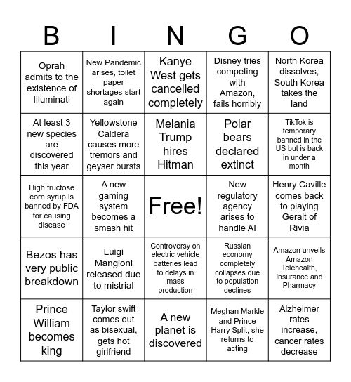 2025 Predictions Bingo Card